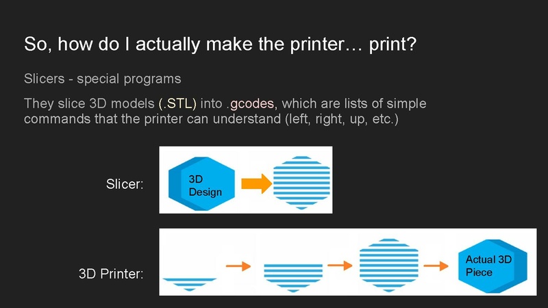 File:NSHIP - Lesson 3 Tinkercad 3D Modeling and 3D printing.pdf