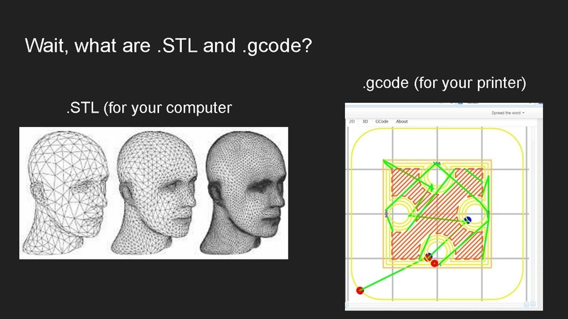 File:NSHIP - Lesson 3 Tinkercad 3D Modeling and 3D printing.pdf