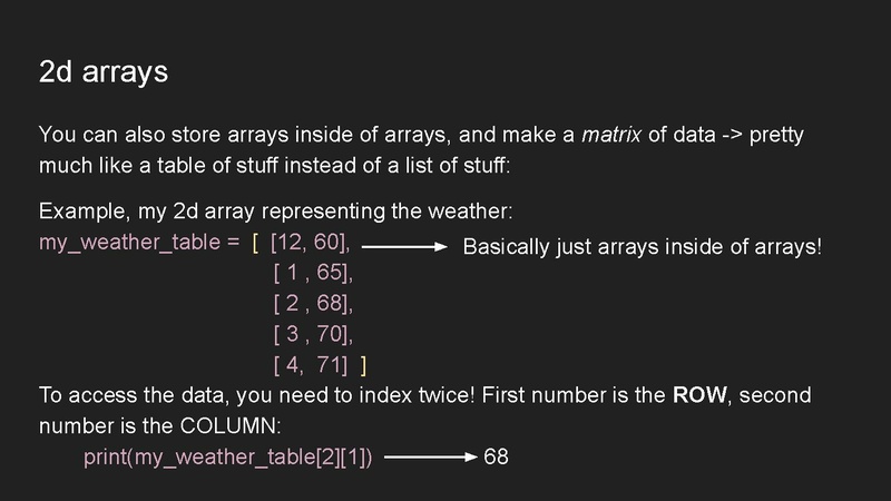 File:Lesson 2 Arrays and Memory.pdf