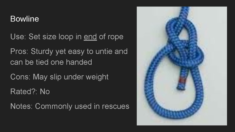 File:NSHIP - Lesson 10 Knot Tying.pdf