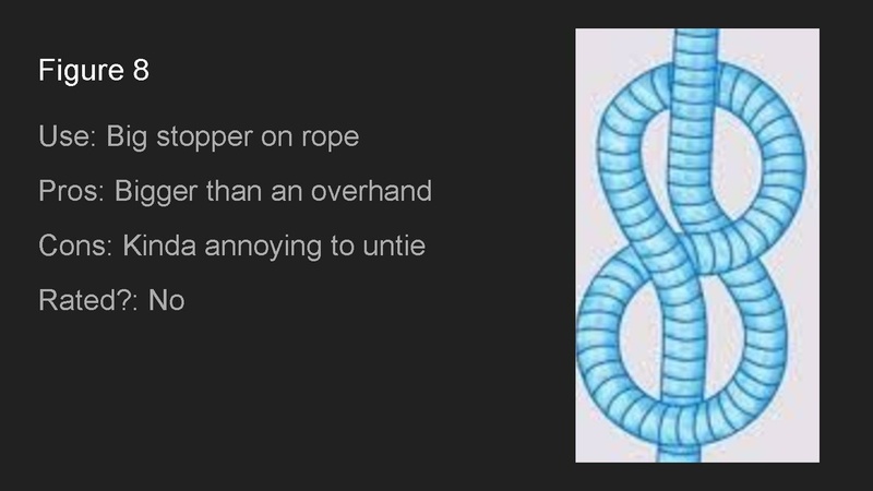 File:NSHIP - Lesson 10 Knot Tying.pdf