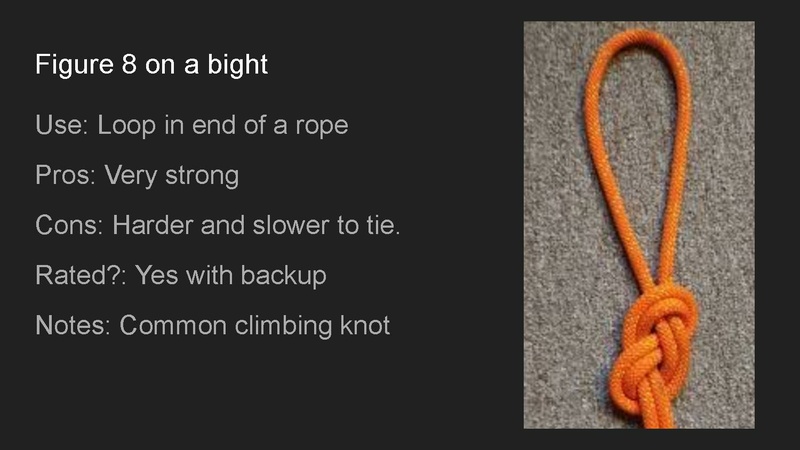 File:NSHIP - Lesson 10 Knot Tying.pdf