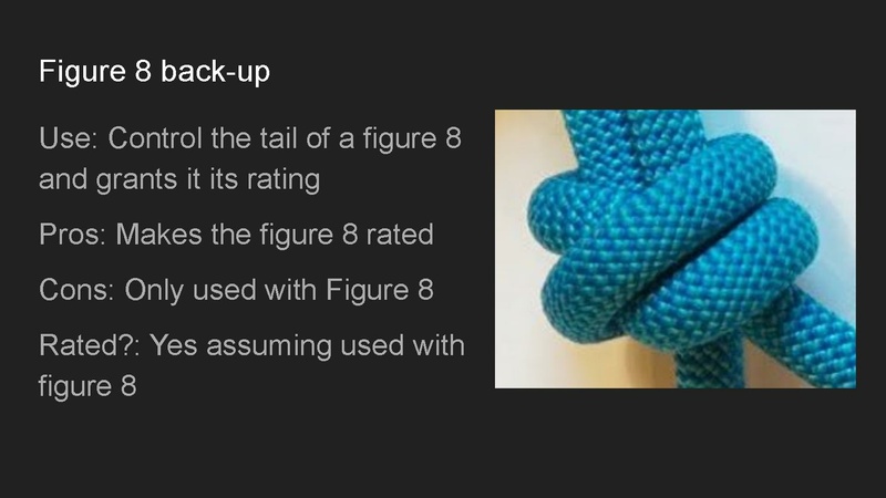 File:NSHIP - Lesson 10 Knot Tying.pdf