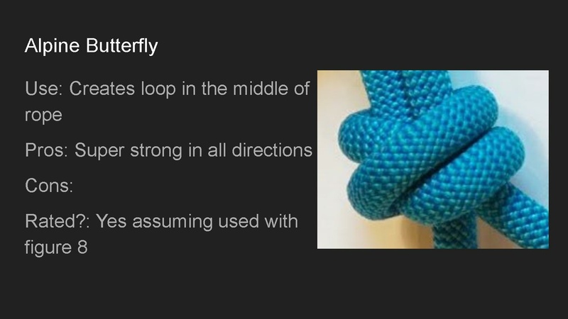 File:NSHIP - Lesson 10 Knot Tying.pdf