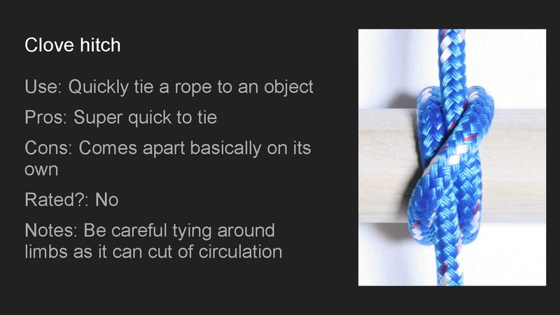 File:NSHIP - Lesson 10 Knot Tying.pdf