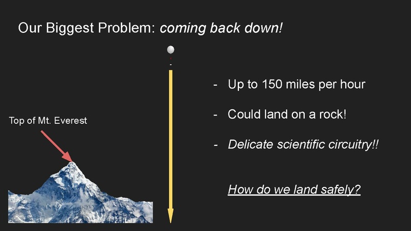 File:NSHIP - Lesson 5 Balloons.pdf