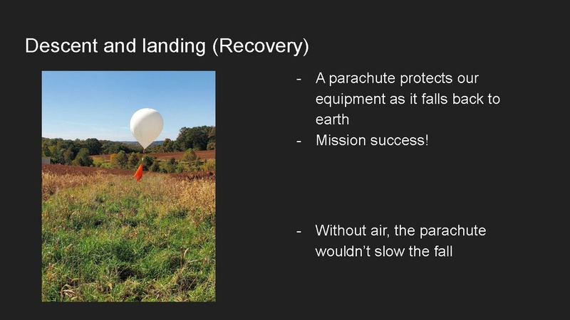 File:NSHIP - Lesson 5 Balloons.pdf