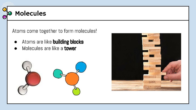 File:Chemistry Lesson Slides.pdf