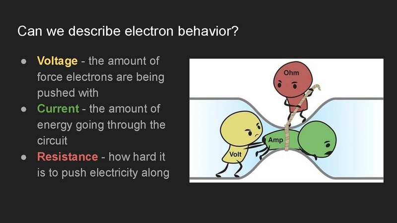File:NSHIP - Lesson 4 Circuitry.pdf