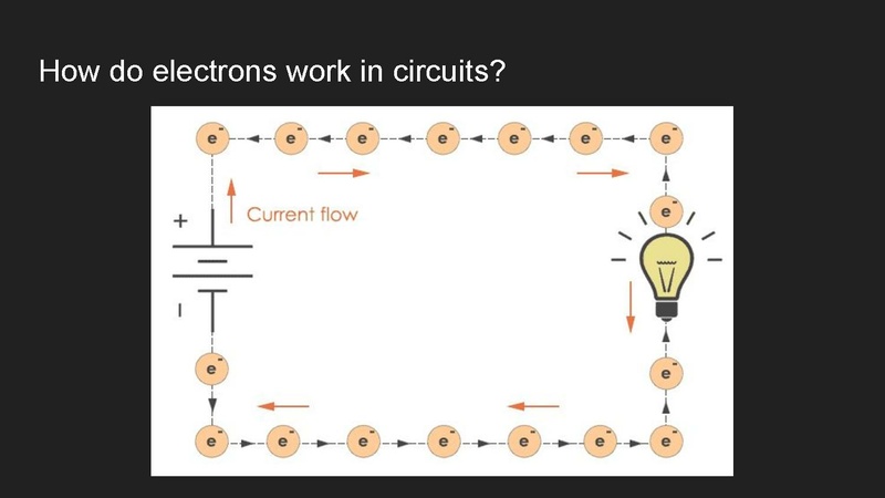 File:NSHIP - Lesson 4 Circuitry.pdf
