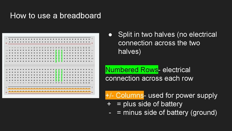 File:NSHIP - Lesson 4 Circuitry.pdf