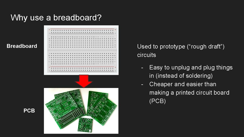File:NSHIP - Lesson 4 Circuitry.pdf