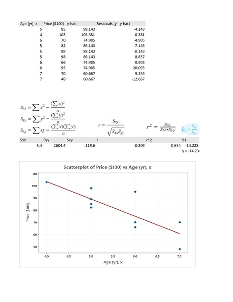 File:Michael Kalin Discussion Worksheet 6.pdf