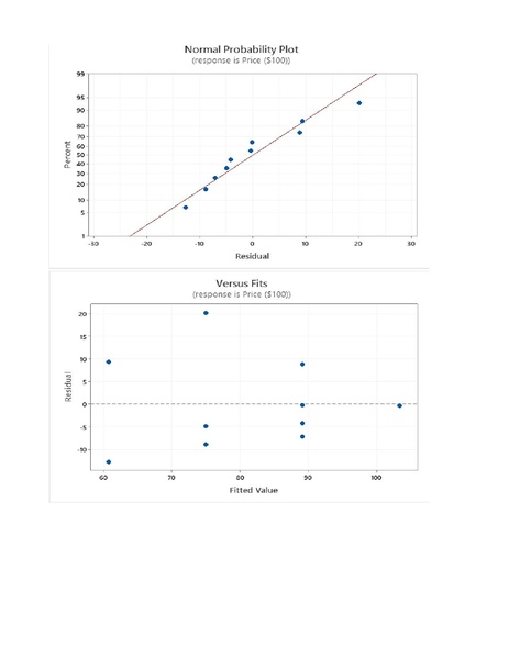 File:Michael Kalin Discussion Worksheet 6.pdf
