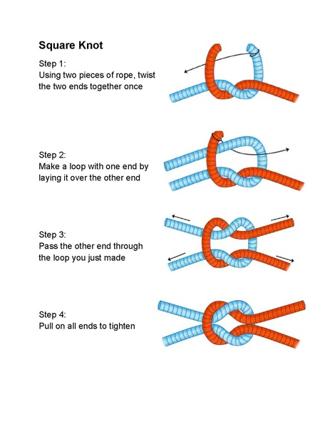 File:Knot Tying Handout.pdf