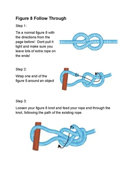 File:Knot Tying Handout.pdf