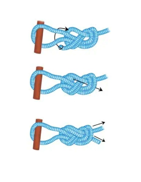 File:Knot Tying Handout.pdf