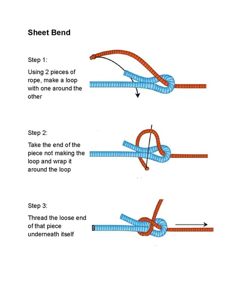 File:Knot Tying Handout.pdf