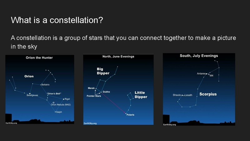 File:NSHIP - Lesson 6- Astronomy.pdf