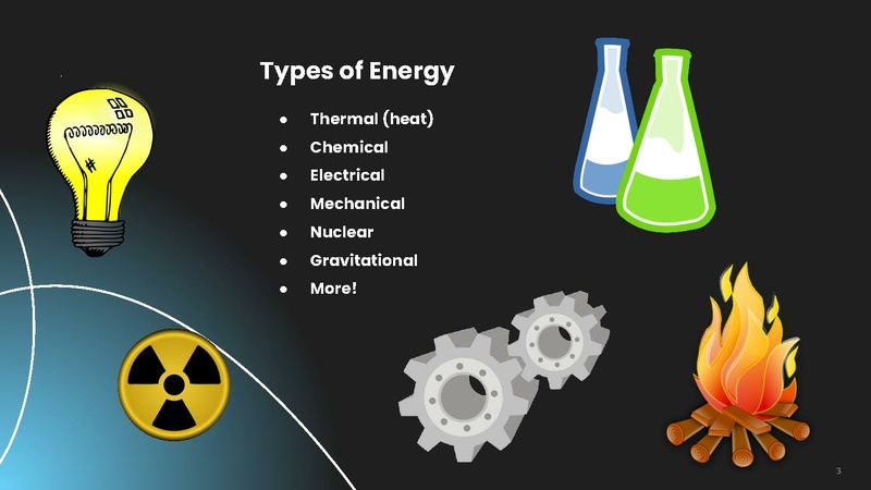 File:Energy Lesson Slides.pdf