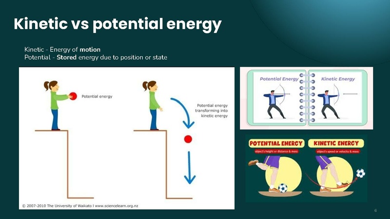 File:Energy Lesson Slides.pdf