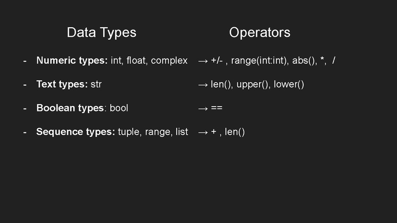 File:Lesson 1 Intro to Python for Adults.pdf