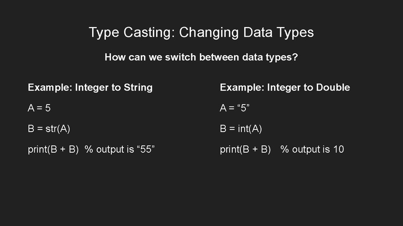 File:Lesson 1 Intro to Python for Adults.pdf