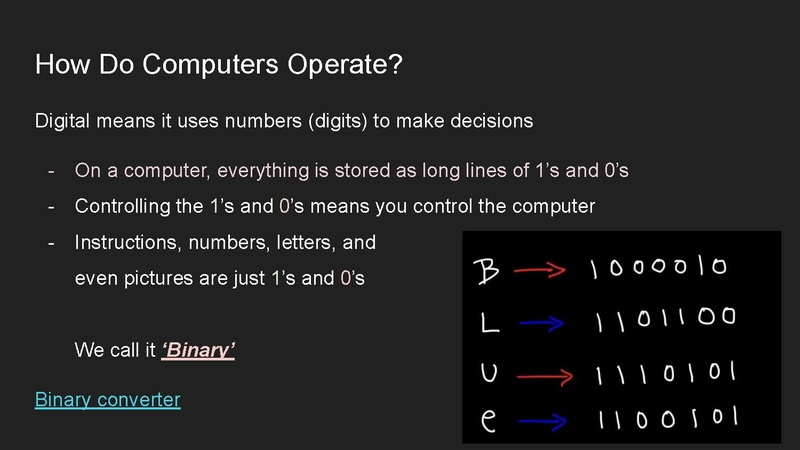 File:Lesson 1 Intro to Python for Adults.pdf