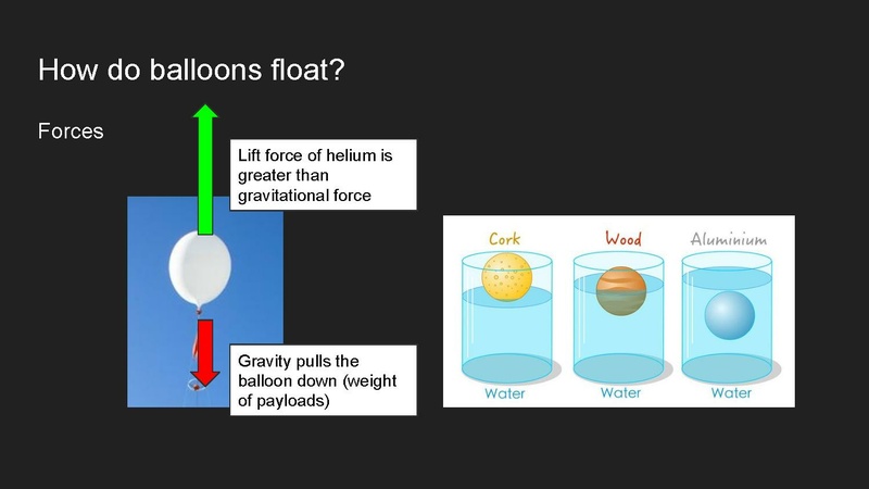 File:Edited NSHIP - Lesson 5 Balloons.pdf